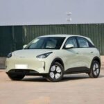 Geely Xingyuan 100% Electric Compact SUV  – Buy Direct from China | Chinese Cars for Sale Canada